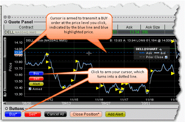 chartTrader912.gif