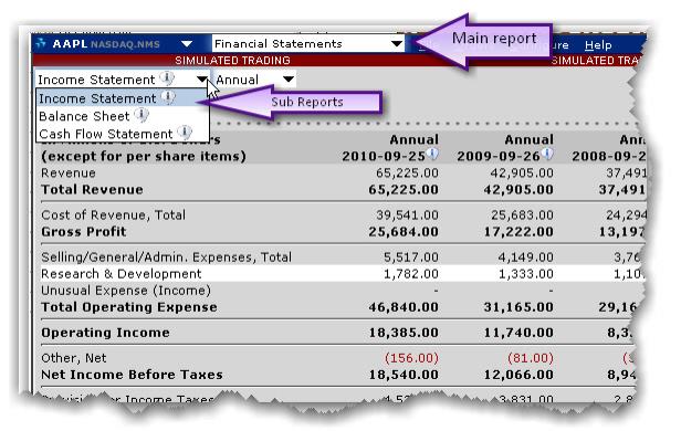 companyFundamentalsReports916.jpg