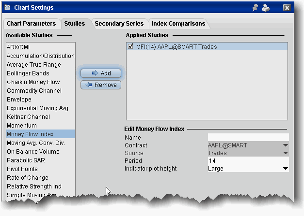 moneyFlow912.gif