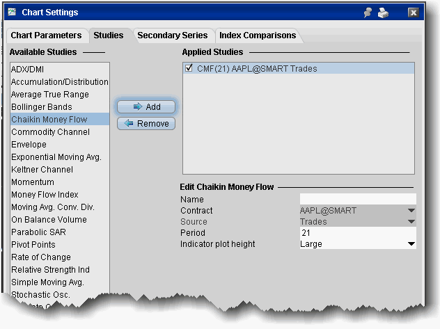 chaikin912.gif