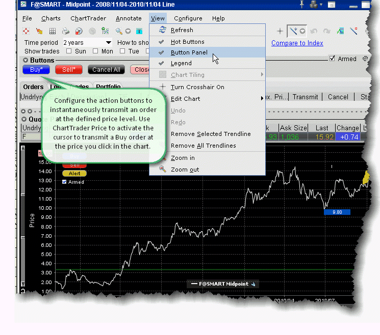 chartTrader910.gif