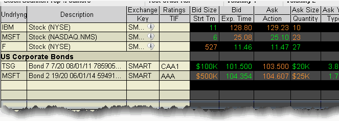 corpBondData907.gif