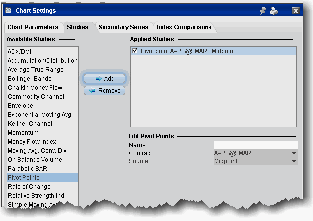 pivotPoints912.gif