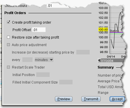 scaleProfit897.gif