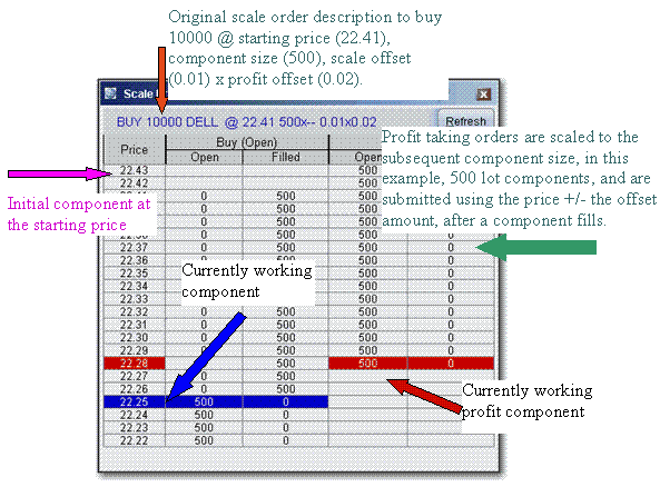 scaleProgress885small.gif