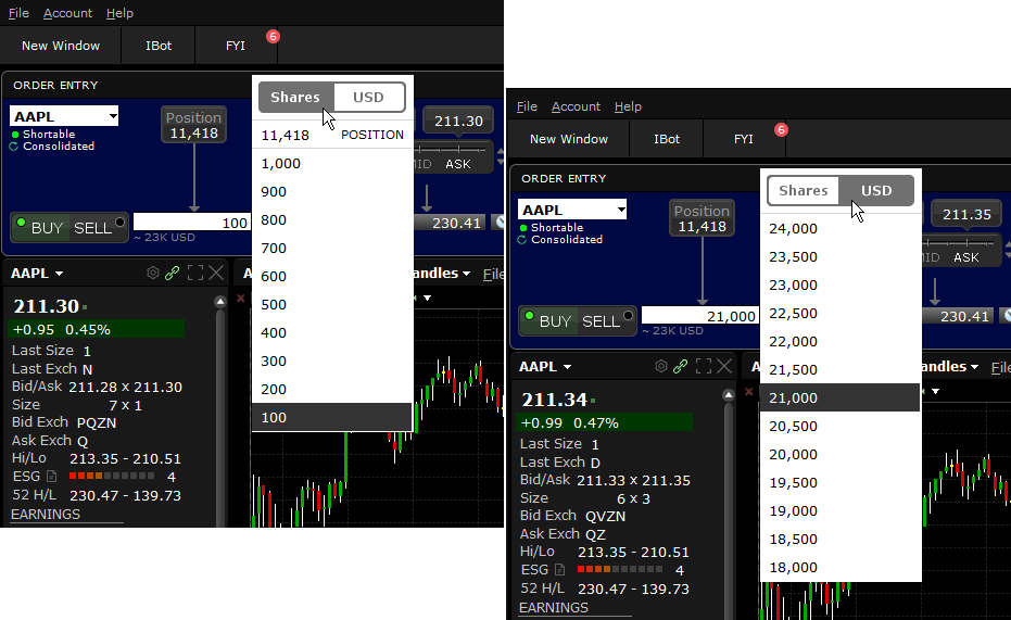 Cash Quantity for Stock Orders