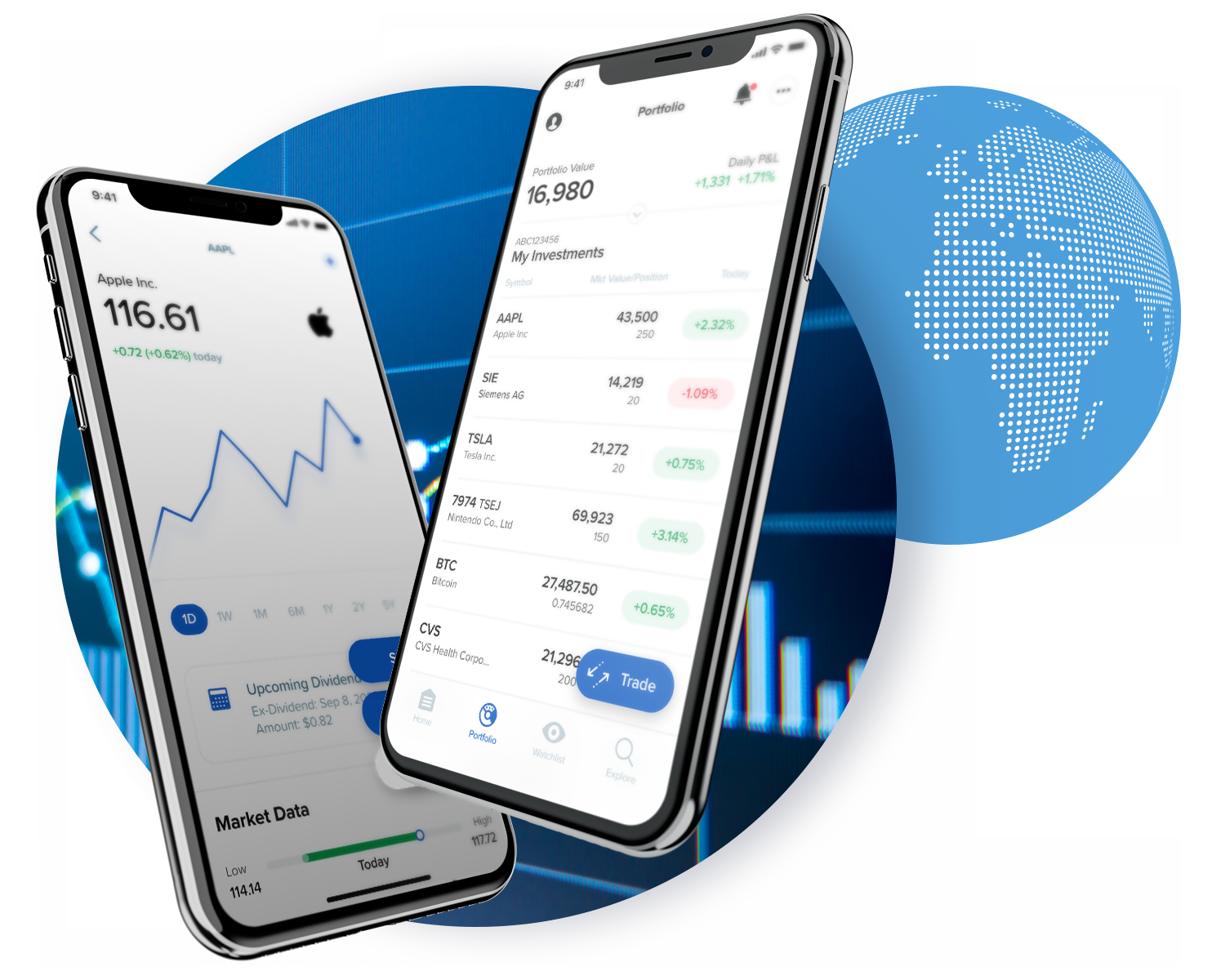 Put the World in the Palm of Your Hand with IBKR GlobalTrader